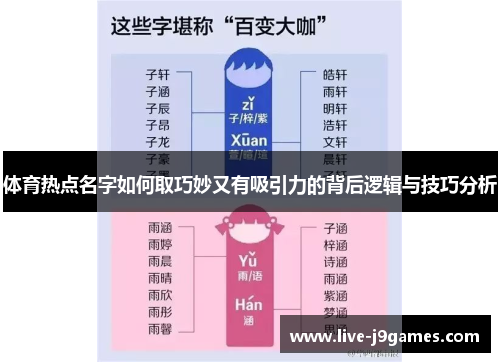 体育热点名字如何取巧妙又有吸引力的背后逻辑与技巧分析